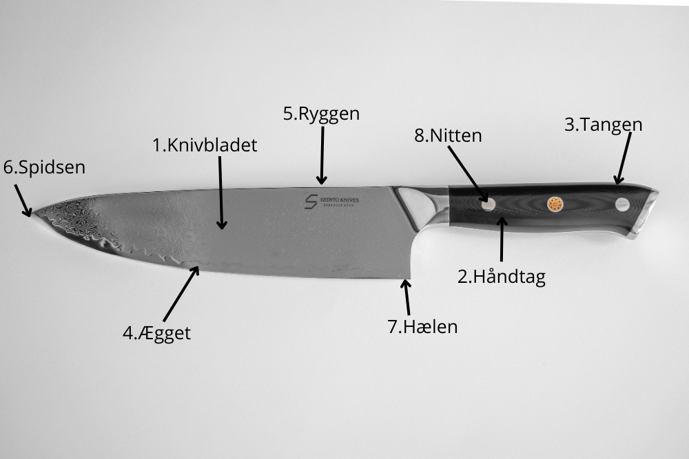 opbygning af kniven